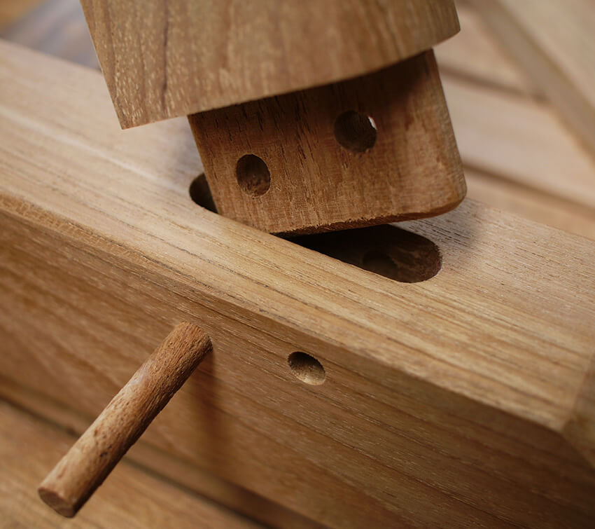 Sustainability: Why Material Matters