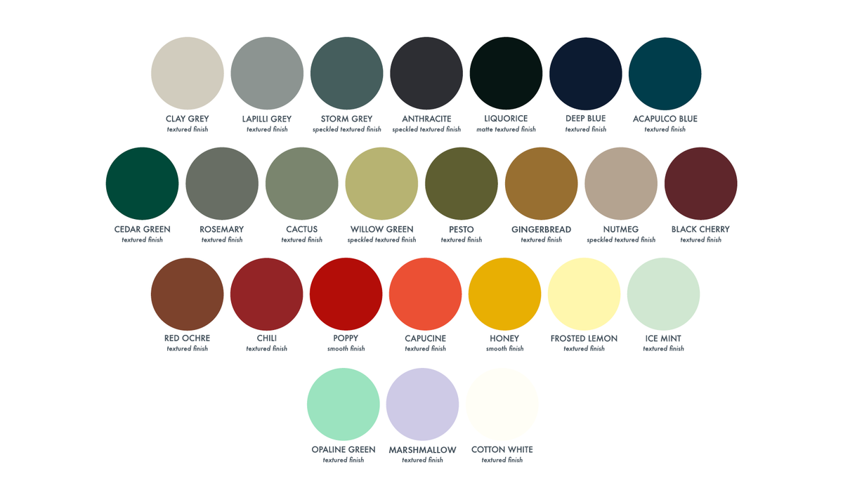Fermob Colours